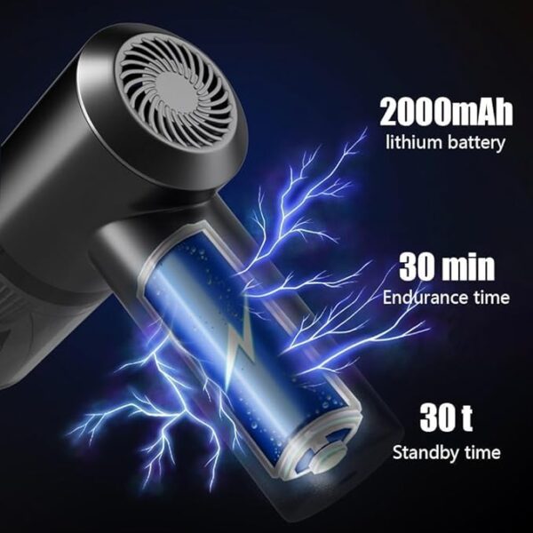 MY SHOP 3IN1 Portable Car Vacuum Cleaner - Image 4