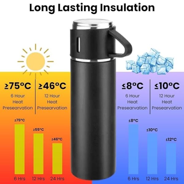 Vacuum Cup - Image 4
