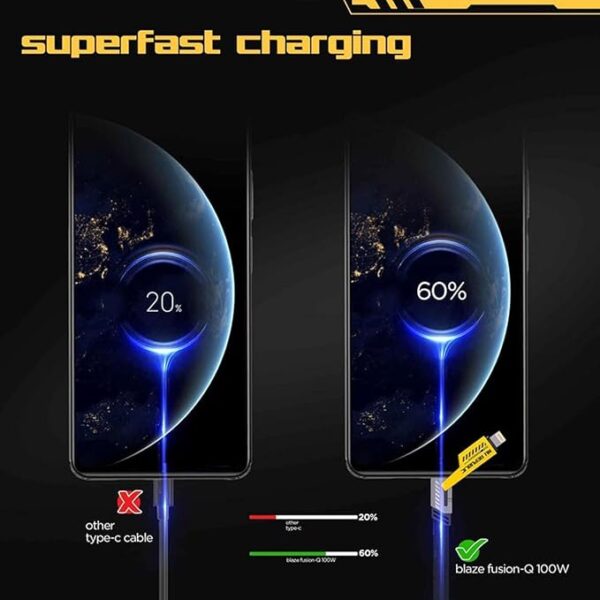 MY SHOP 4 IN 1 FAST CABLE - Image 3